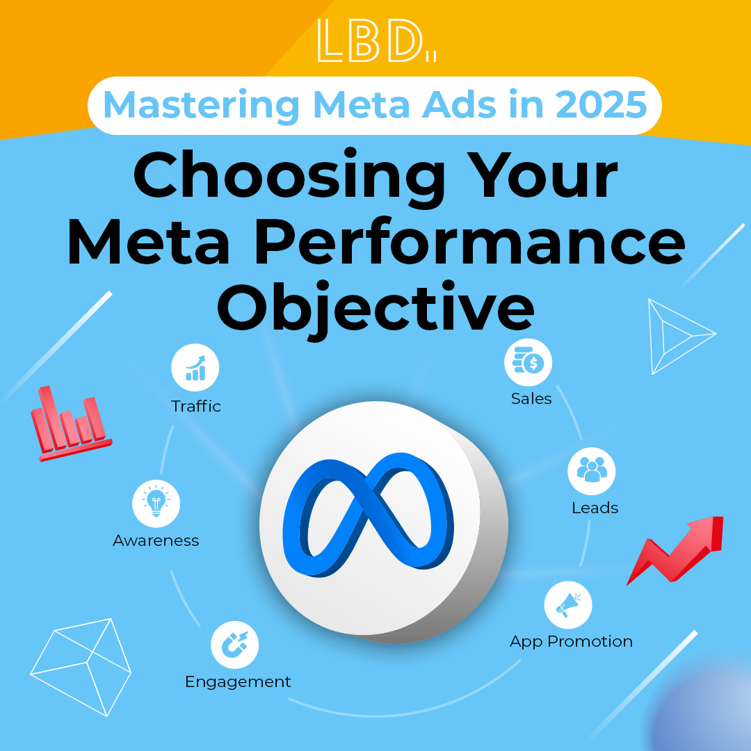 LBD_MetaObjectives-1080x1080-1.jpg